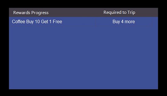 Customer Reward Promotions