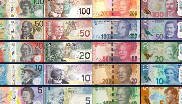 Currency Configuration